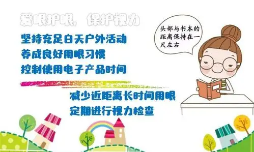 正确的用眼习惯.