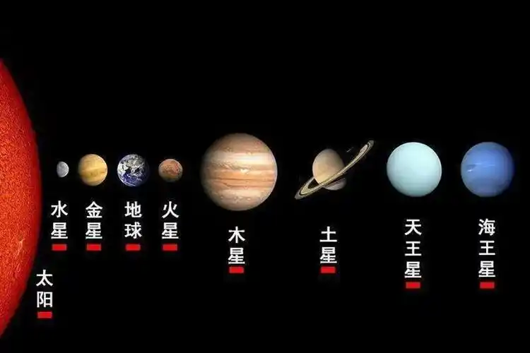 八大行星模型球太阳系九大行星摆件科学玩具宇宙星球模型定制 银坐姿