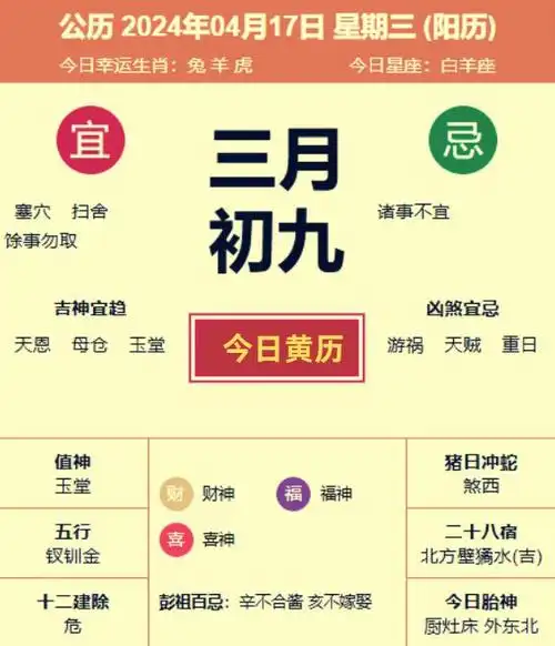 农历2024年甲辰龙年三月初九黄历详解2024年4月17日