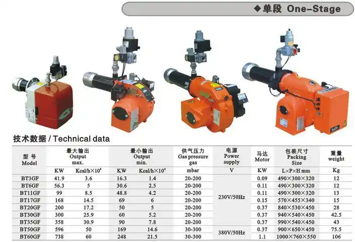 供应利雅路燃烧机press系列gw,1g,2g,3g,4g ,fs10