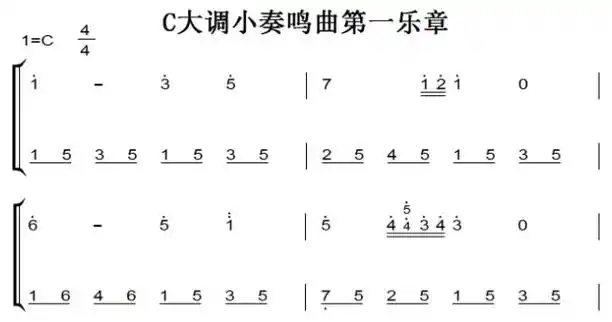 c大调小奏鸣曲第一乐章 钢琴谱 简谱 双手简谱 在线播放 下载