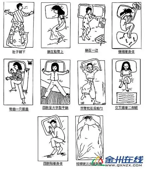 从睡觉得姿势看一个人的性格