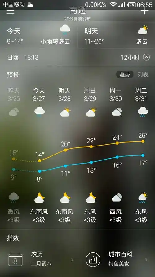 江苏南通的天气预报查询