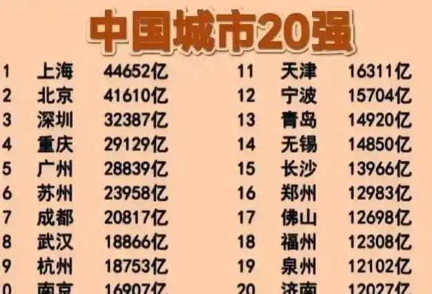 官职最大的13位央视主持人名单