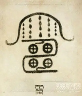 国人不知 中国50大姓氏的图腾及始祖(7)