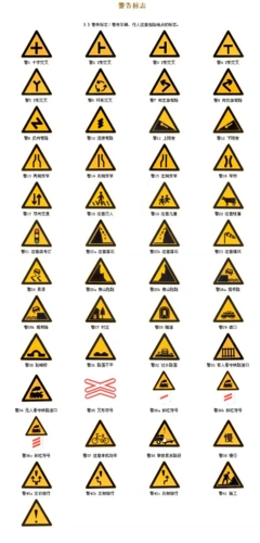 交通标志标线图解