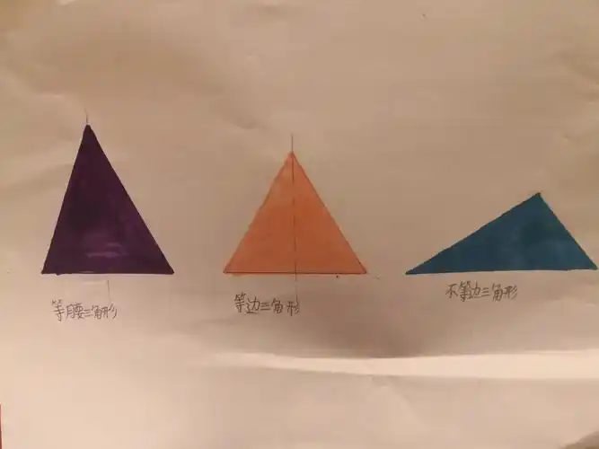 图形的运动——轴对称