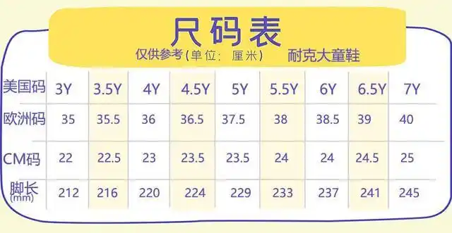 4.5y是235码,"美码大童4.5y(youths)号,近似于标准鞋号235,俗称37码.