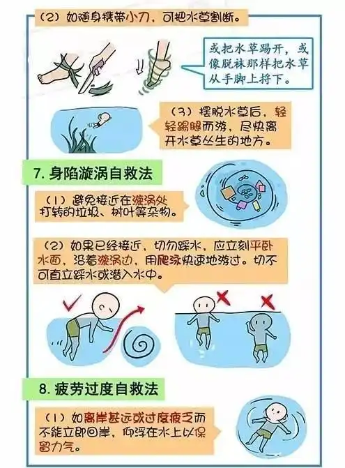 这里不许野游,南宁一男子与朋友在清水潭潜水不幸溺亡!