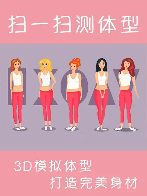 苹果型身材  #沙漏型身材  #倒三角身材  #梨形身材  #苹果梨形身材