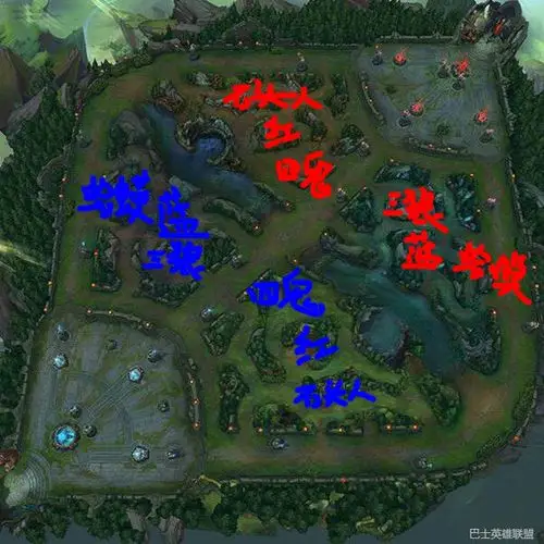 英雄联盟召唤者峡谷野怪分布?