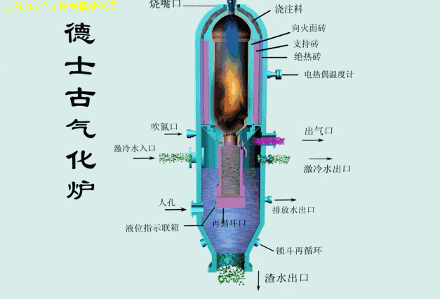 q12-t2德士古(texaco)气化炉