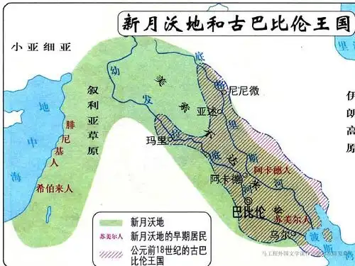 外国文学古巴比伦文学课件