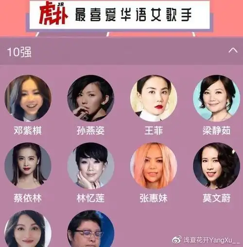虎扑最喜爱女歌手top10:李宇春,孟美岐等偶像落选,只有1个90后