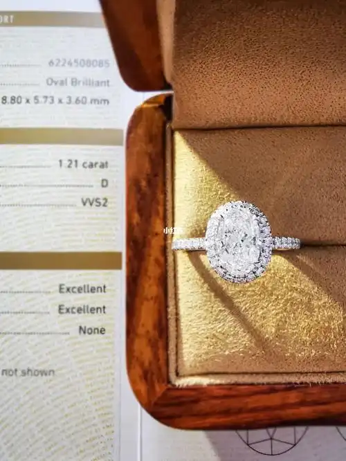 备婚|10w771.21克拉椭圆形the one订婚钻戒