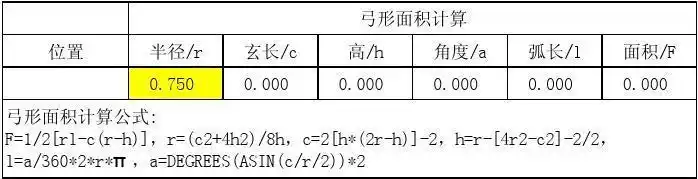 弓形面积计算公式