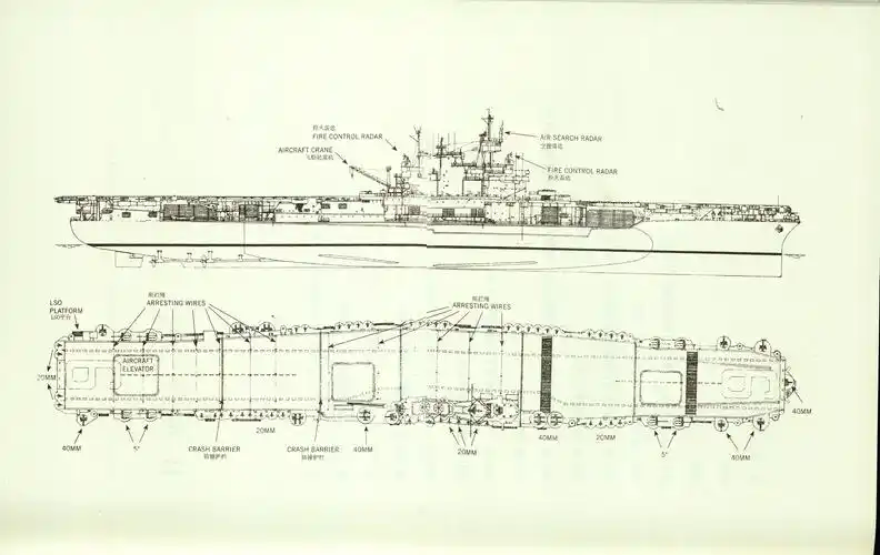 艘航母,获得了不少宝贵的经验,在建造约克城级时,总共有15种设计方案