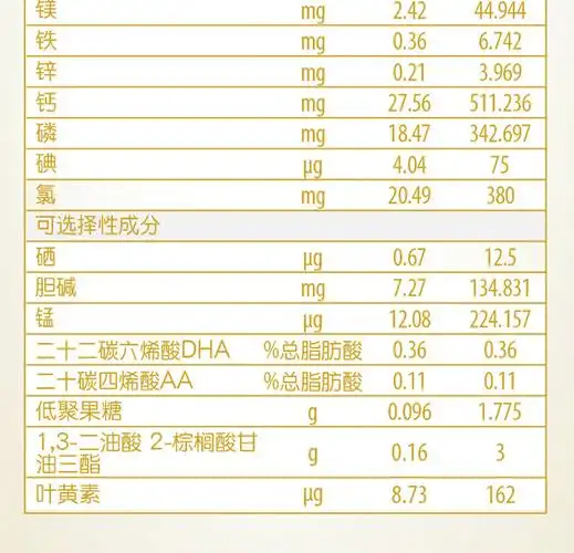 惠氏启赋wyethillumaatwo蕴淳3段奶粉爱尔兰进口1236月幼儿配方奶粉