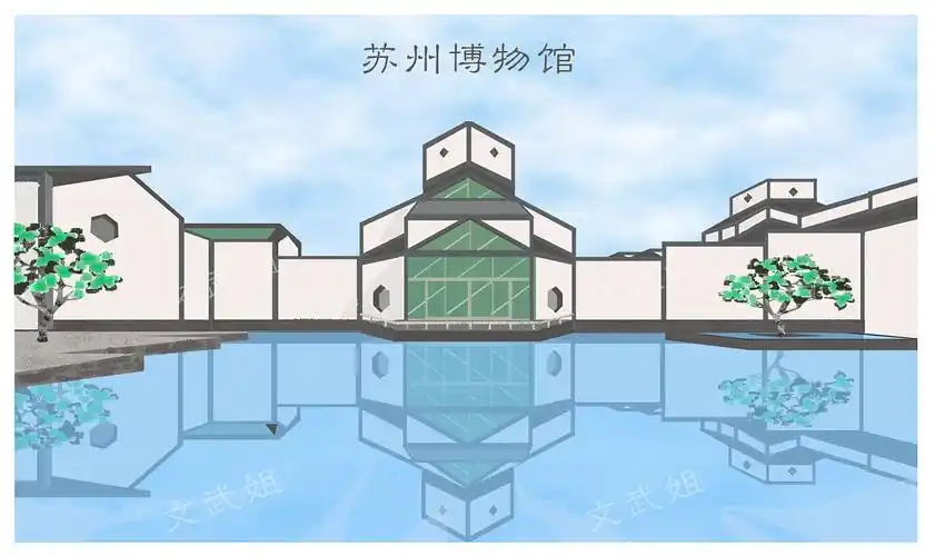 苏州博物馆