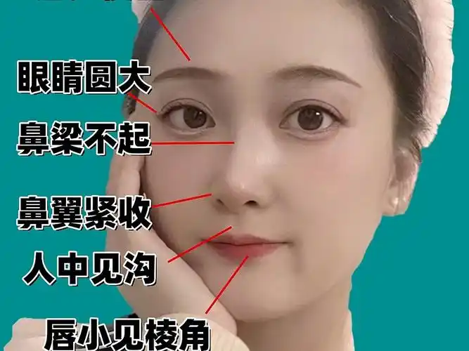 大眼睛女孩面相!眼睛越大,桃花越旺吗?