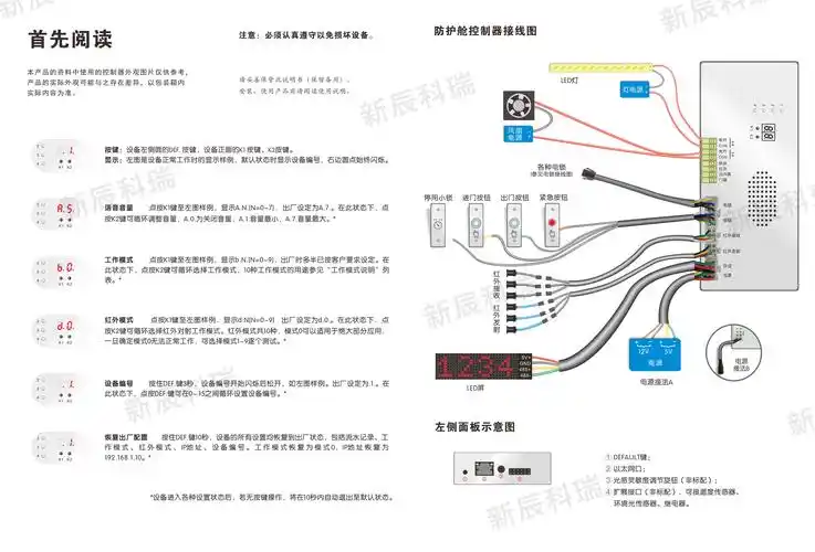 防护舱控制器操作接线图1