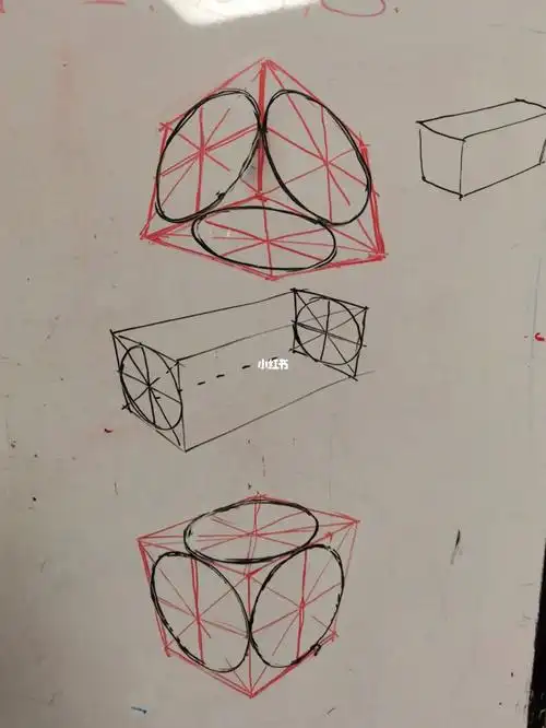 正方体三大透视和圆形透视是整个素描几何形体和静物阶段的核心知识点