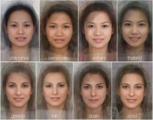 德国女生长啥样?—— 各国女子相貌大比拼