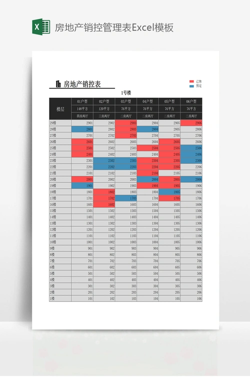 房地产销控管理表excel模板