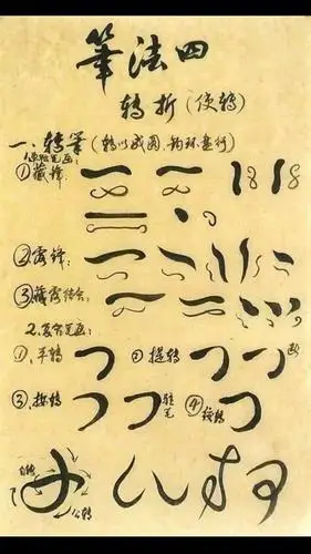 真正的书法笔法技巧图解值得一看