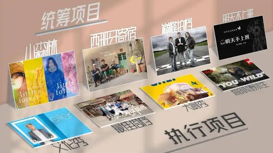 ppt里有多张图片怎么排版创意往往有迹可循