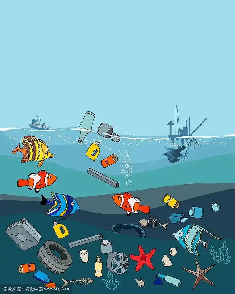 海洋中的水污染垃圾和废物