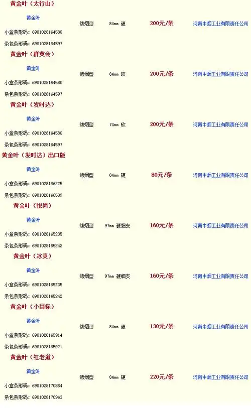 黄金叶香烟价格表2021价格表黄金叶香烟价格表一览2021