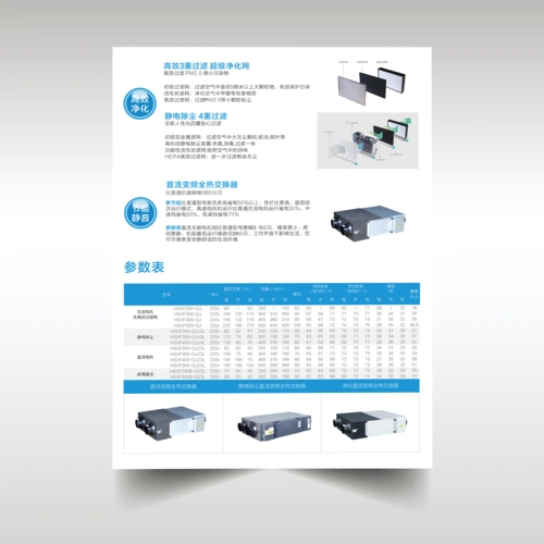 新风产品单页|平面|宣传品|带刀ui - 原创作品 - 站酷 (zcool)