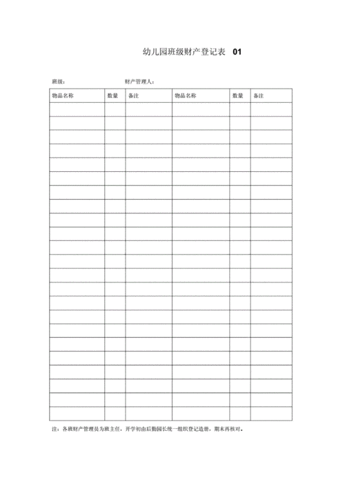 【晨鸟】示范幼儿园班级财产登记表.doc 2页