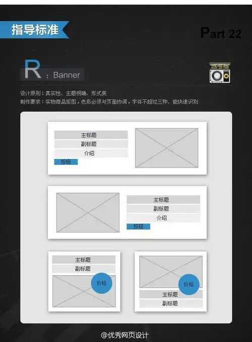 2014网页设计尺寸规范