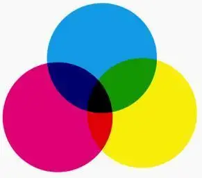 展开全部 蓝色加黄色,如需更淡可加白色,色相饱和度可以由三种颜色