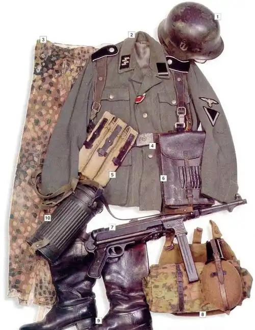 二战德军军装一览