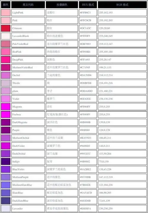 中英文颜色代码参考手册