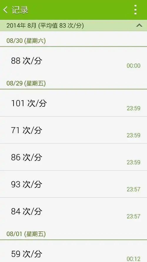 心跳多少算正常