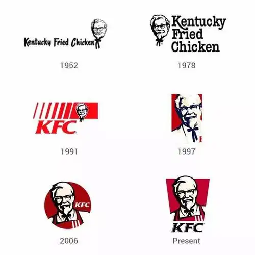 1997年,肯德基全面更新logo设计理念,推出第四代logo;2006年