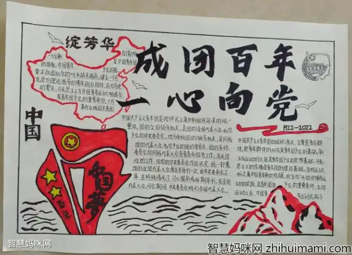 建团百年手抄报图片