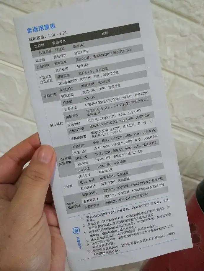 苏泊尔豆浆机打一下指示灯全灭 - 2020年最新商品信息聚合专区 - 百度