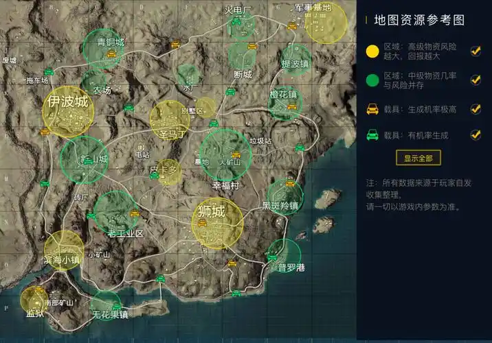 和平精英四大地图资源分布点你知道吗