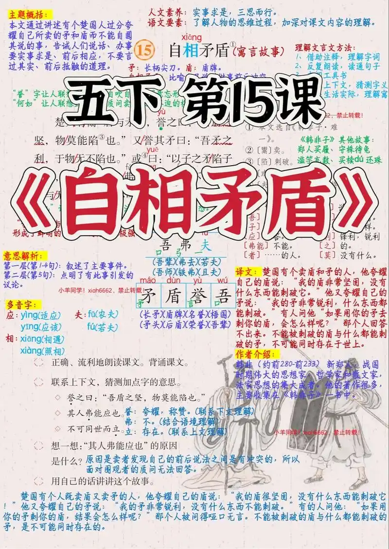 五年级下册第15课《自相矛盾》学习笔记.学习目标:
1,认识