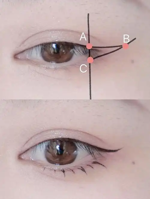 0基础眼线画法新手必看的眼线公式