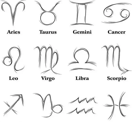 聚留学:飞跃水逆,12星座出国留学如何被录取?