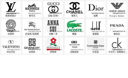 世界知名服装品牌标志logo