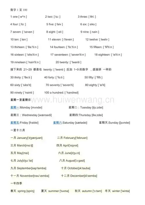 英语单词数字1至100(带音标)2页.docx