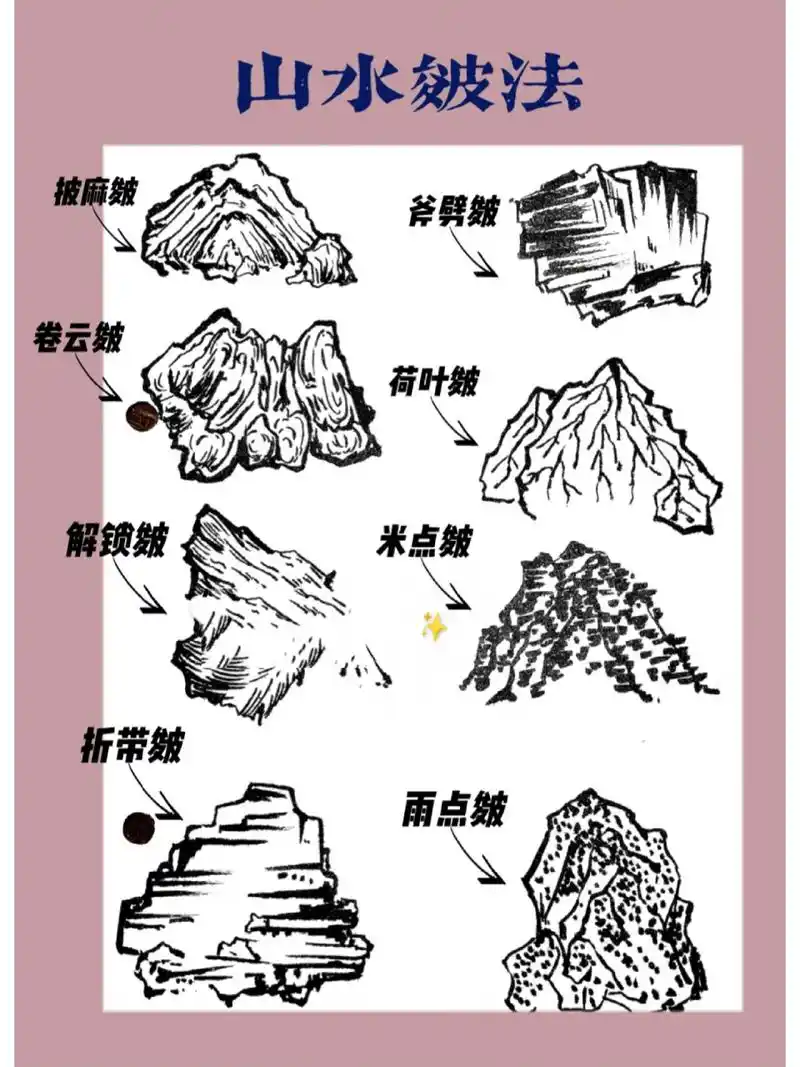 美术考编技能|山水画皴法78 16615披麻皴 董源 巨然 赵孟