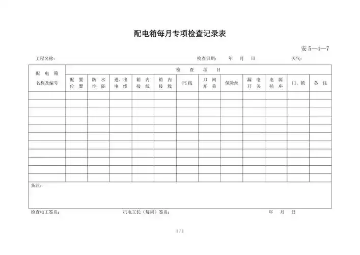 配电箱每月专项检查记录表